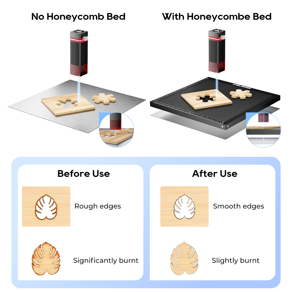 ELIDOR Z6 S2 Lazer Oyma ve Laz - Honeycomb Laser Bed incelemesi ve fiyatı
